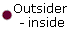 Outsider 
- inside