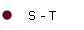S - T